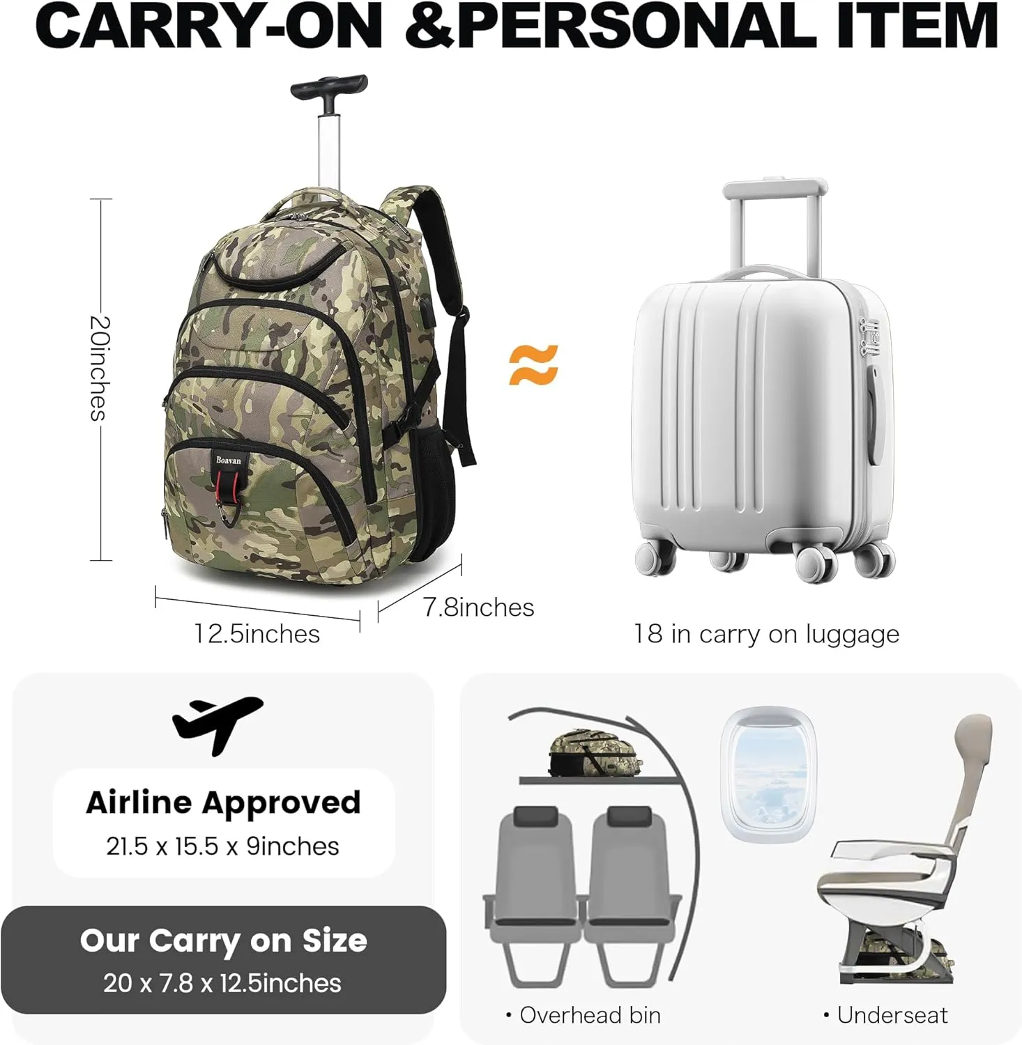 Boavan Rolling Backpack,17 inch Water Resistant Wheeled Backpack,Carry on Luggage Business Bag, Overnight College Computer Bag Trolley Suitcase for Men Women Adults to Travel