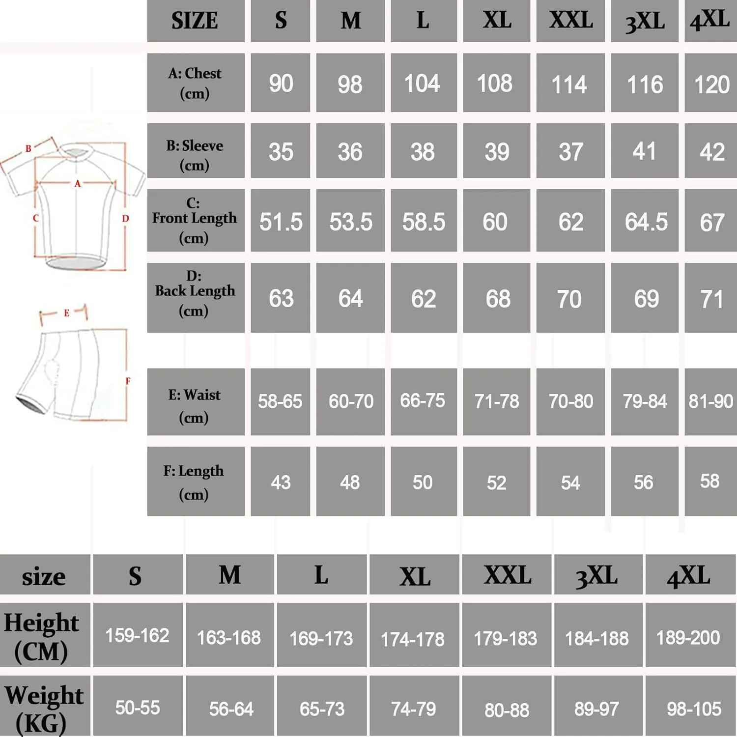 Men's Cycling Clothing Set - Jersey, Bib Shorts with 3D Padded Shirt